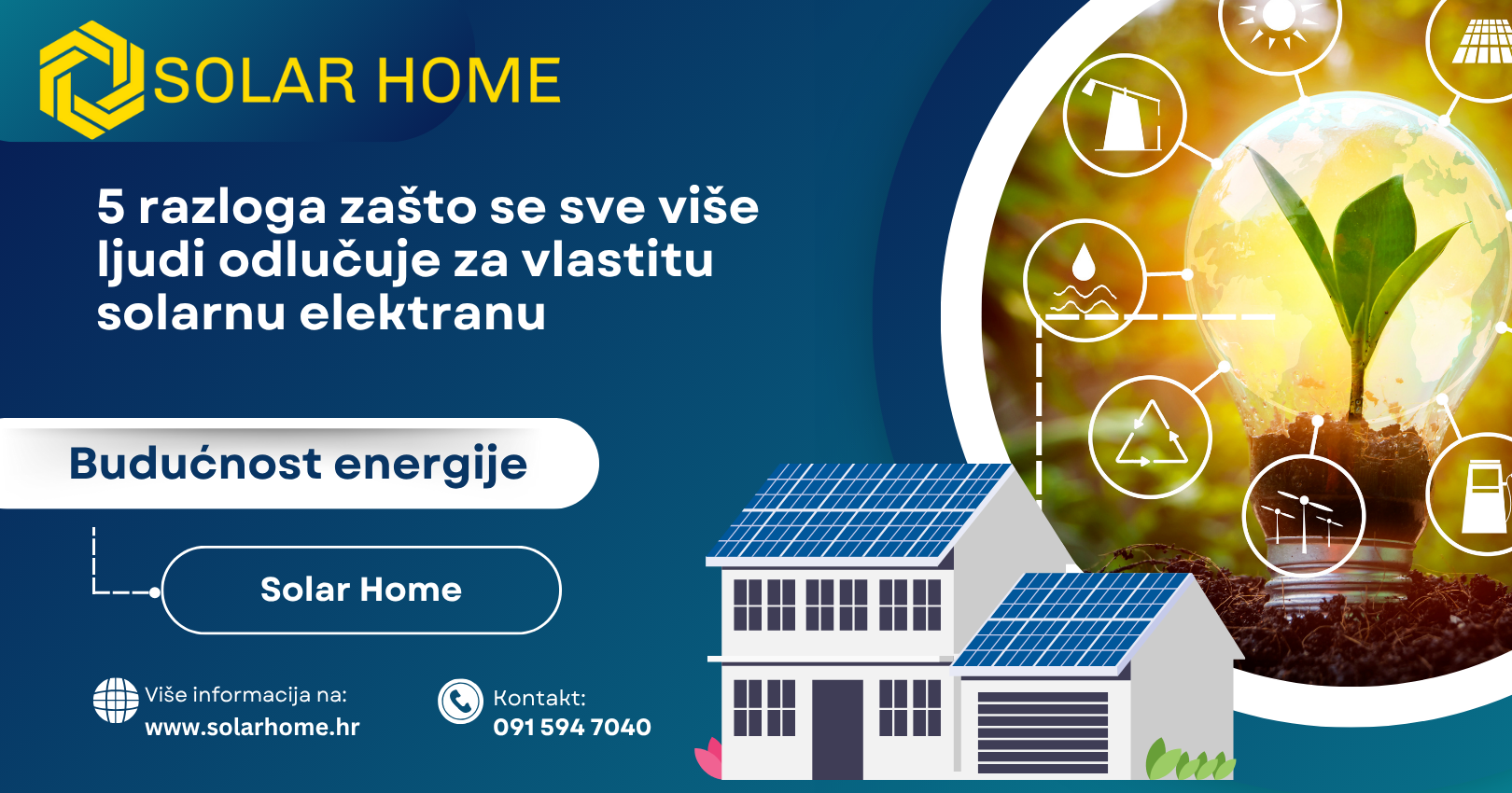 5 razloga zašto se sve više ljudi odlučuje za vlastitu solarnu elektranu